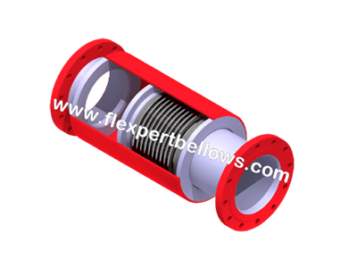 Gimbal Expansion Joints/Externally Pressurized Expansion Joints