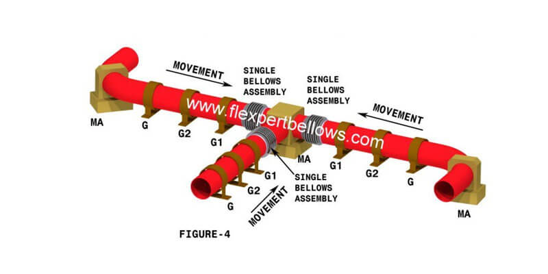 ANCHOR & GUIDE ARRANGEMENT FOR T JUNCTION